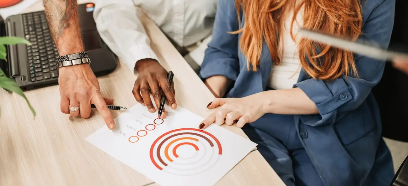 Four Questions Successful Leaders Ask Themselves